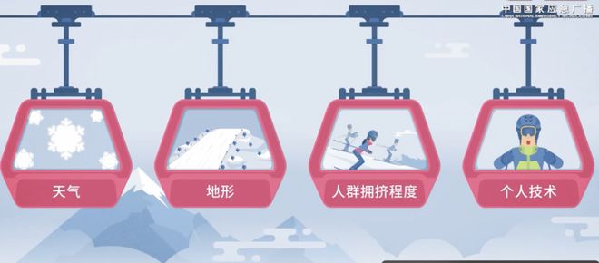 水也能过把滑雪瘾球盟会最新在丽(图6)