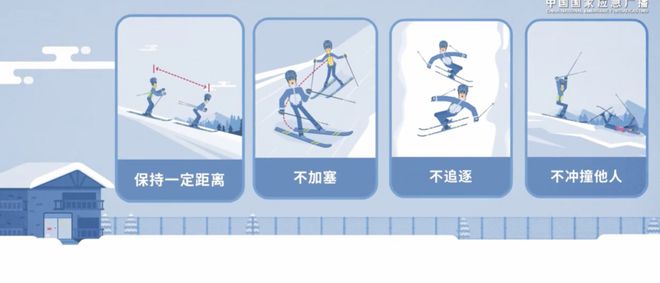水也能过把滑雪瘾球盟会最新在丽(图12)