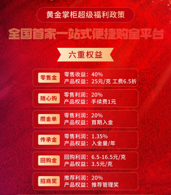 的永坤黄金“消失”(图3)