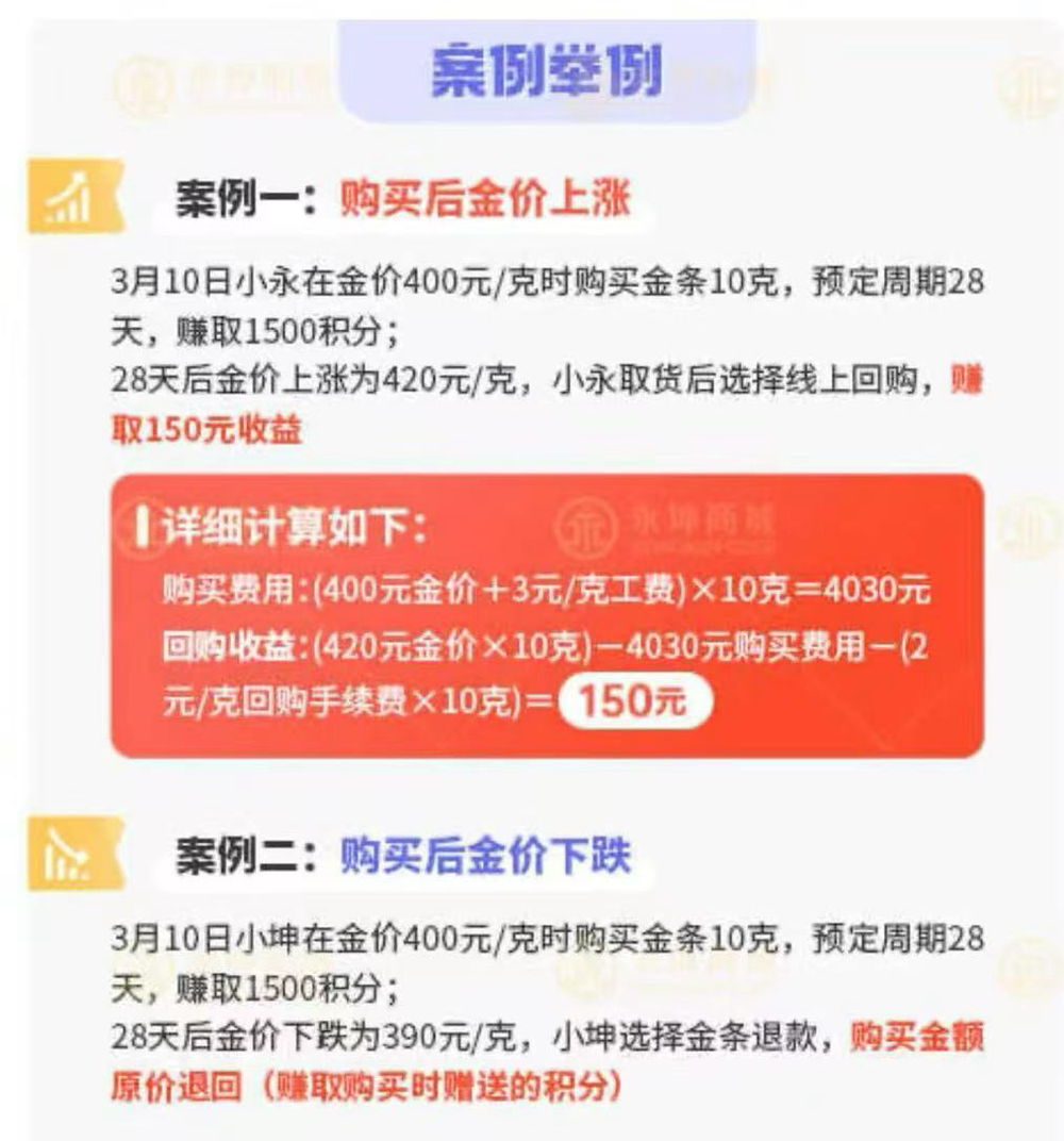 的永坤黄金“消失”(图7)