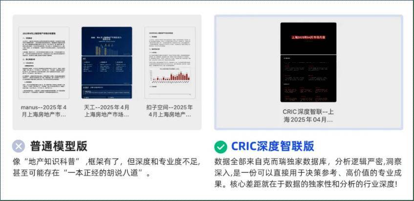 重构行业生产力的范式革命！中国房地产首个